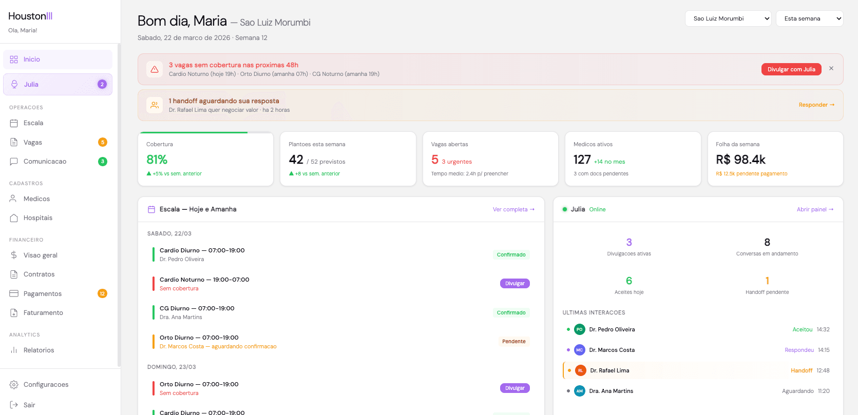 Dashboard do Houston — portal de gestão de escalas médicas